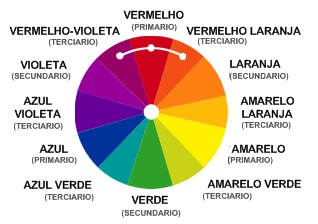 cores-analogas